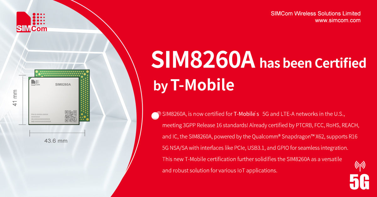 SIM8260A